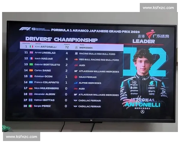 打破常规！F1电竞新星积分榜上一骑绝尘！