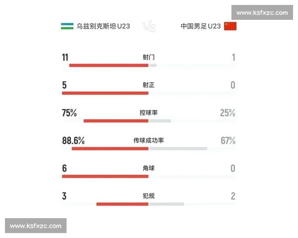 球迷泪目，神级扑救定乾坤，扑救榜最新排名出炉！